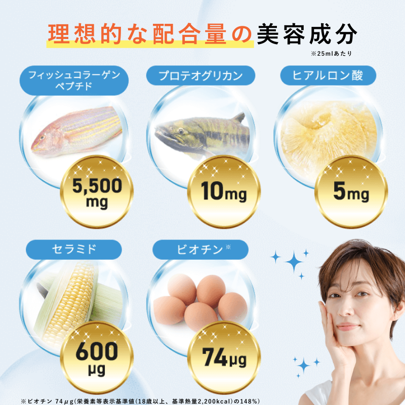 ナトロボーテ コラーゲン デイリーボトル(10本入り)