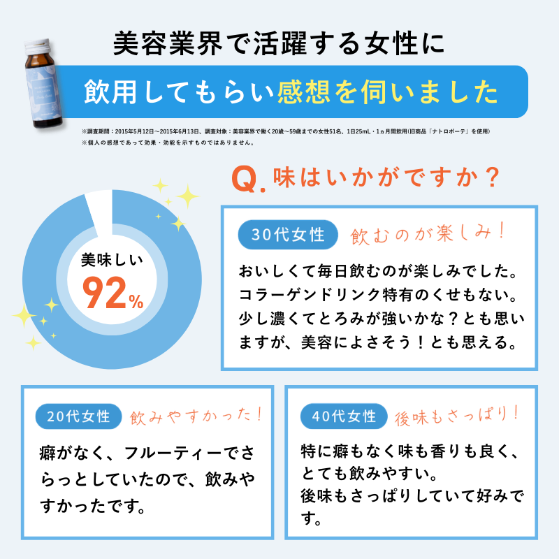 ナトロボーテ コラーゲン デイリーボトル(10本入り)