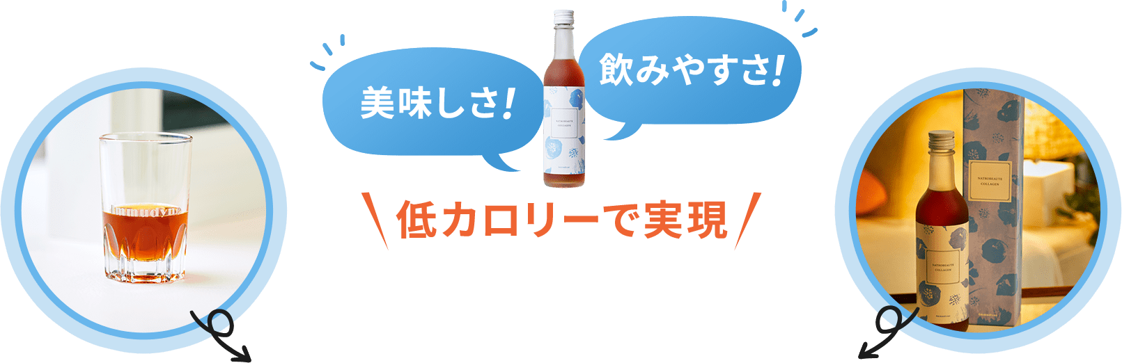 美味しさ！飲みやすさ！低カロリーで実現