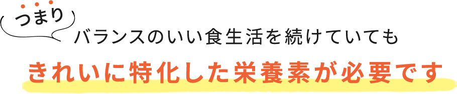 バランスのいい食生活を続けていてもきれいに特化した栄養素が必要です